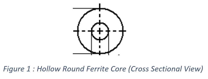 Hollow Round Ferrite Core
